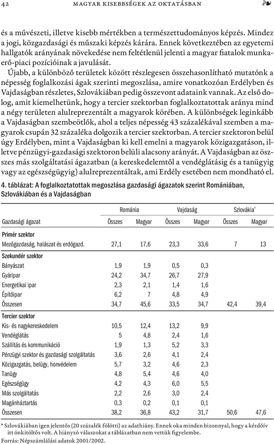 Újabb, a különböző területek között részlegesen összehasonlítható mutatónk a népesség foglalkozási ágak szerinti megoszlása, amire vonatkozóan Erdélyben és Vajdaságban részletes, Szlovákiában pedig