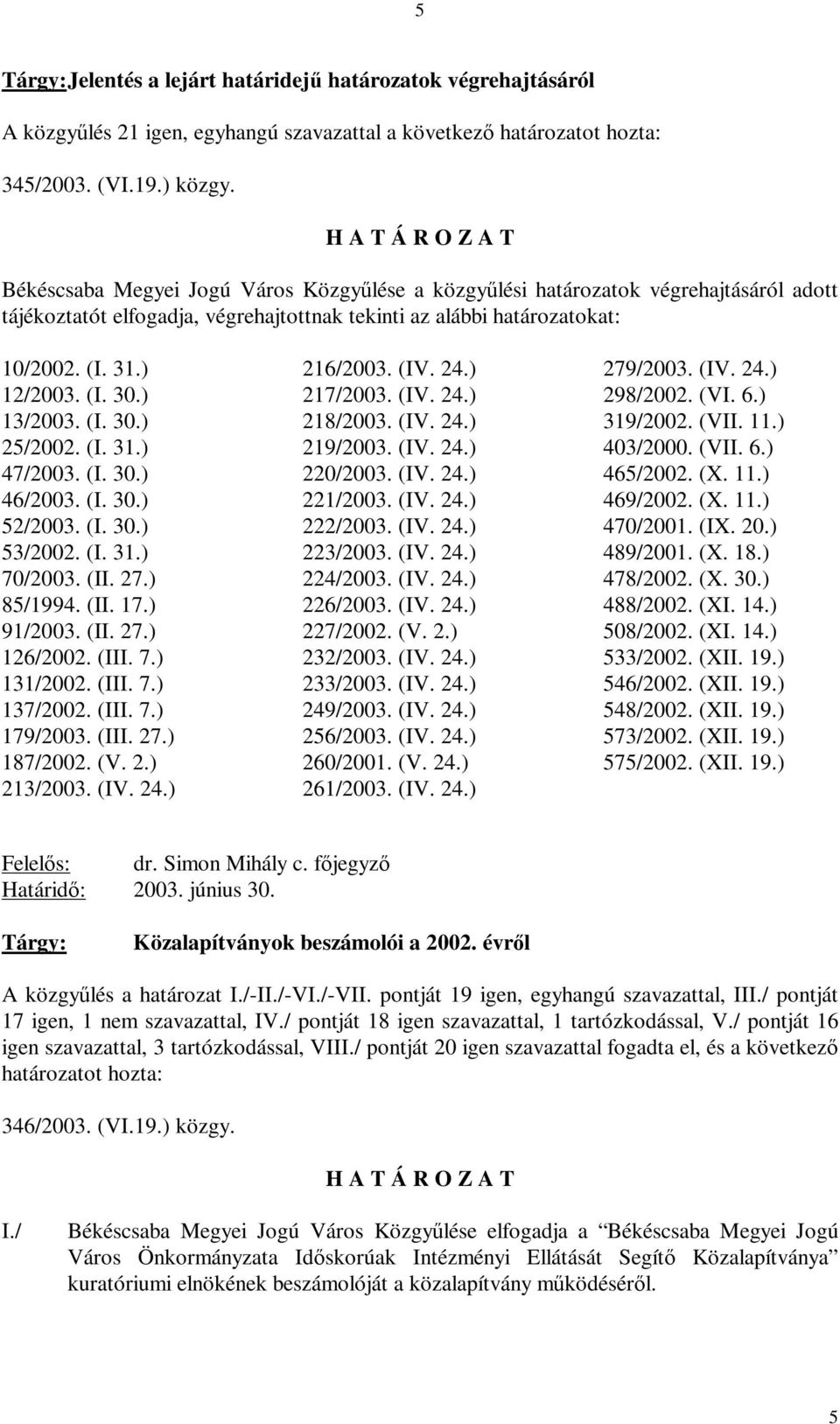 ) 13/2003. (I. 30.) 25/2002. (I. 31.) 47/2003. (I. 30.) 46/2003. (I. 30.) 52/2003. (I. 30.) 53/2002. (I. 31.) 70/2003. (II. 27.) 85/1994. (II. 17.) 91/2003. (II. 27.) 126/2002. (III. 7.) 131/2002.