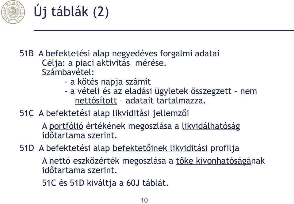 51C A befektetési alap likviditási jellemzői A portfólió értékének megoszlása a likvidálhatóság időtartama szerint.