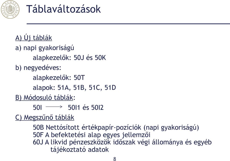 50I1 és 50I2 50B Nettósított értékpapír-pozíciók (napi gyakoriságú) 50F A befektetési