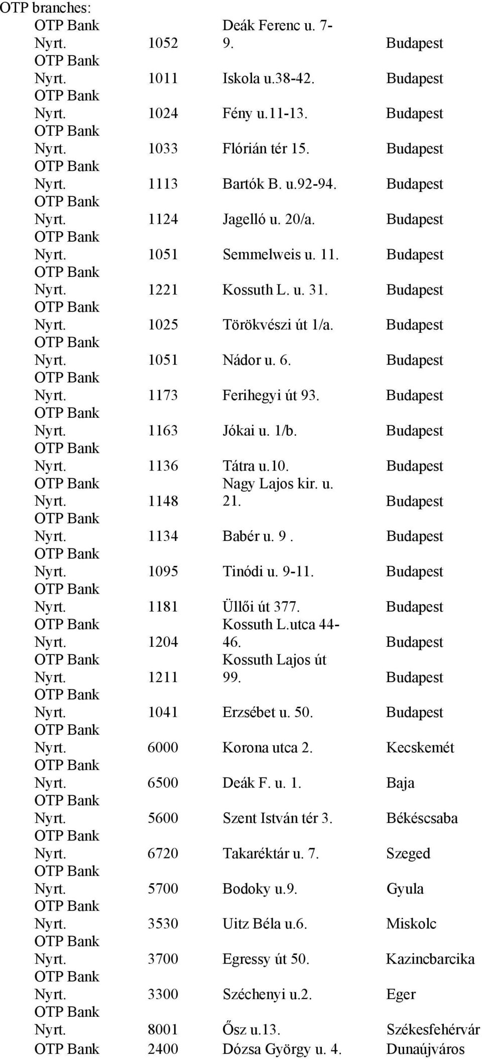 Budapest Nyrt. 1163 Jókai u. 1/b. Budapest Nyrt. 1136 Tátra u.10. Budapest Nyrt. 1148 Nagy Lajos kir. u. 21. Budapest Nyrt. 1134 Babér u. 9. Budapest Nyrt. 1095 Tinódi u. 9-11. Budapest Nyrt. 1181 Üllői út 377.