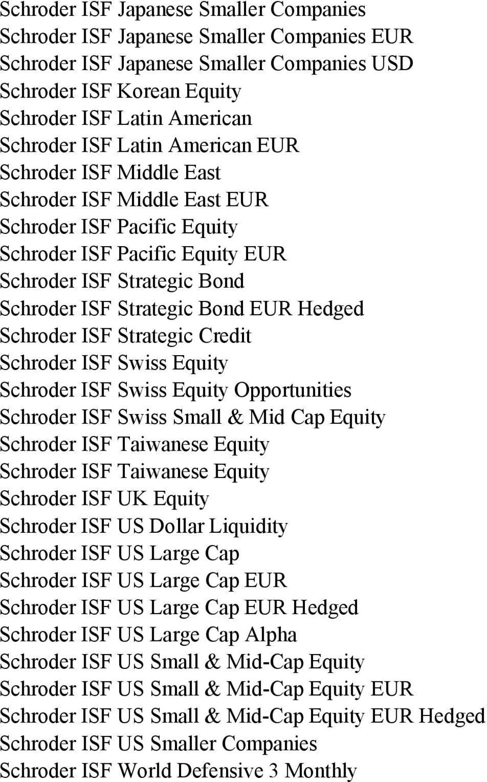 Schroder ISF Strategic Credit Schroder ISF Swiss Equity Schroder ISF Swiss Equity Opportunities Schroder ISF Swiss Small & Mid Cap Equity Schroder ISF Taiwanese Equity Schroder ISF Taiwanese Equity