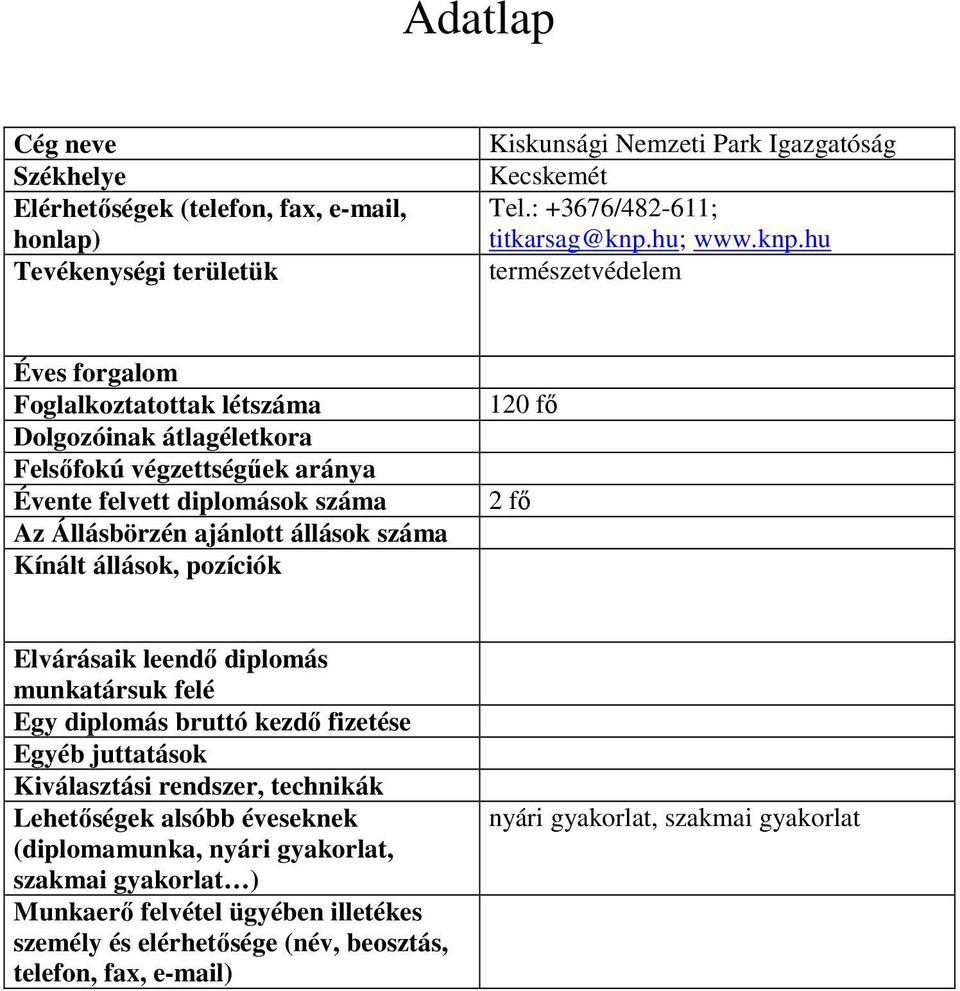 hu természetvédelem Éves forgalom Foglalkoztatottak létszáma Dolgozóinak átlagéletkora Felsıfokú végzettségőek aránya Évente felvett diplomások száma Az Állásbörzén ajánlott állások száma