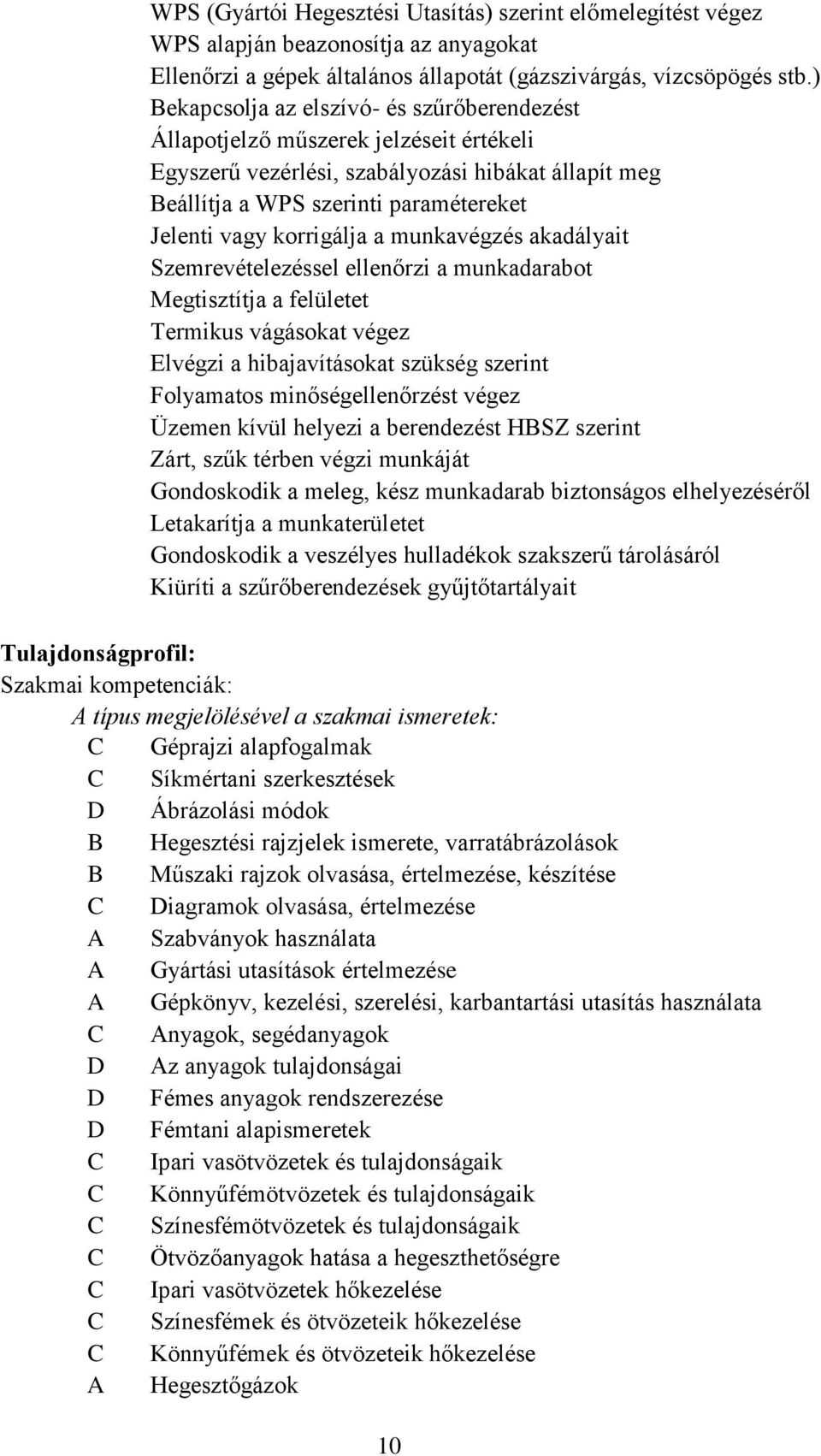 korrigálja a munkavégzés akadályait Szemrevételezéssel ellenőrzi a munkadarabot Megtisztítja a felületet Termikus vágásokat végez Elvégzi a hibajavításokat szükség szerint Folyamatos