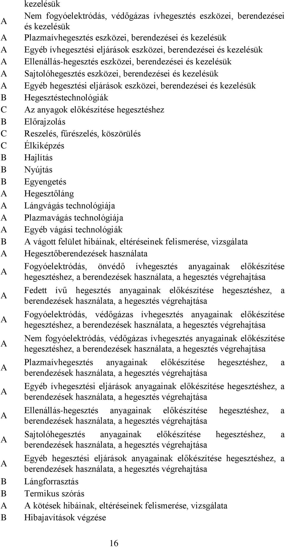 hegesztési eljárások eszközei, berendezései és kezelésük Hegesztéstechnológiák Az anyagok előkészítése hegesztéshez Előrajzolás Reszelés, fűrészelés, köszörülés Élkiképzés Hajlítás Nyújtás Egyengetés