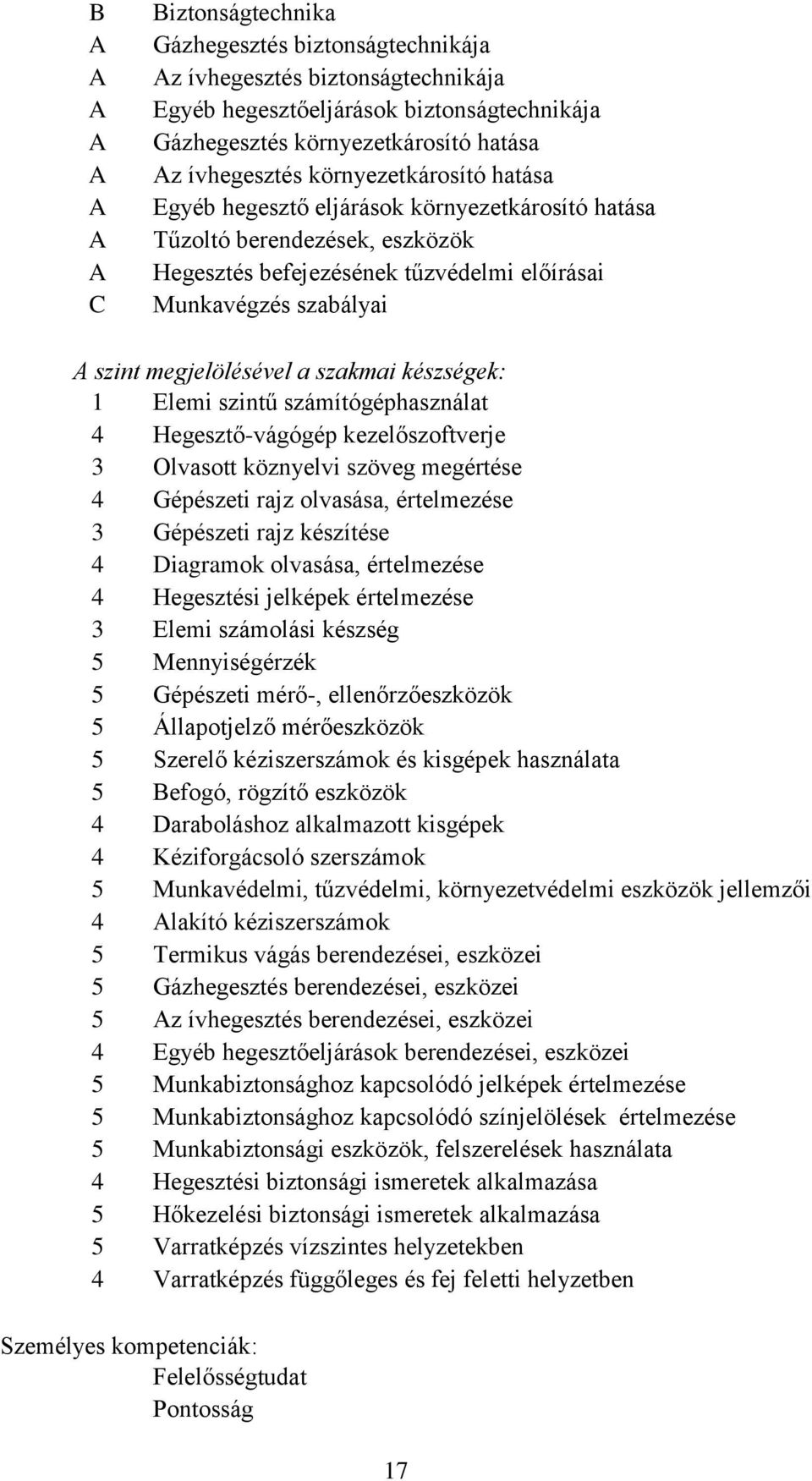 megjelölésével a szakmai készségek: 1 Elemi szintű számítógéphasználat 4 Hegesztő-vágógép kezelőszoftverje 3 Olvasott köznyelvi szöveg megértése 4 Gépészeti rajz olvasása, értelmezése 3 Gépészeti