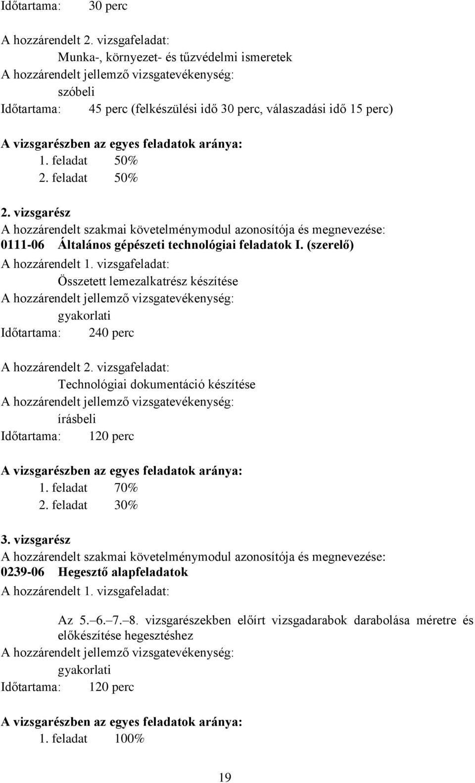 egyes feladatok aránya: 1. feladat 50% 2. feladat 50% 2. vizsgarész A hozzárendelt szakmai követelménymodul azonosítója és megnevezése: 0111-06 Általános gépészeti technológiai feladatok I.