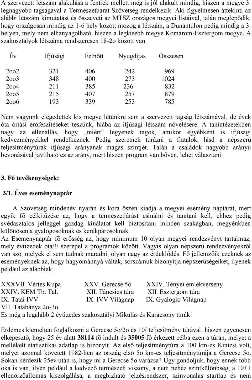 mindig a 3. helyen, mely nem elhanyagolható, hiszen a legkisebb megye Komárom-Esztergom megye. A szakosztályok létszáma rendszeresen 18-2o között van.