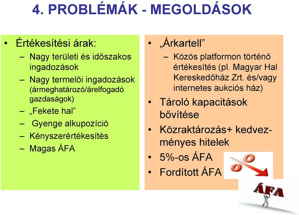 Magas ÁFA Árkartell Közös platformon történő értékesítés (pl. Magyar Hal Kereskedőház Zrt.