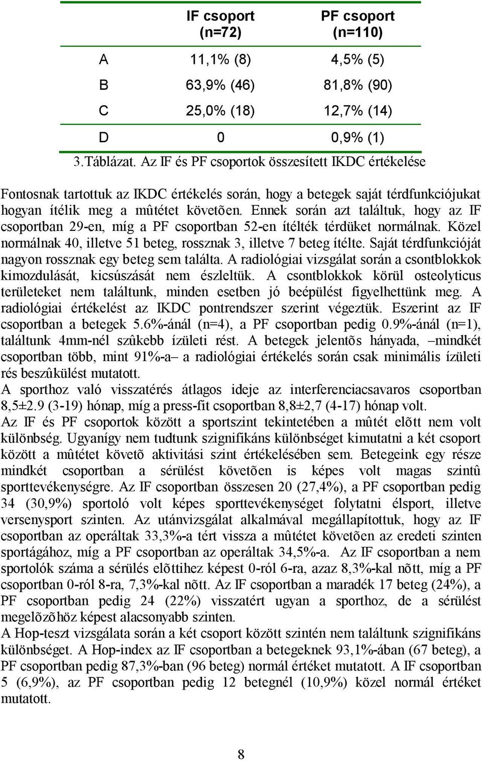 Ennek során azt találtuk, hogy az IF csoportban 29-en, míg a PF csoportban 52-en ítélték térdüket normálnak. Közel normálnak 40, illetve 51 beteg, rossznak 3, illetve 7 beteg ítélte.