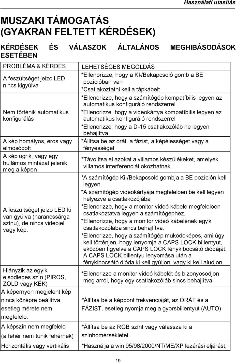 Hiányzik az egyik elsodleges szín (PIROS, ZÖLD vagy KÉK) A képernyon megjelent kép nincs középre beállítva, esetleg mérete nem megfelelo.