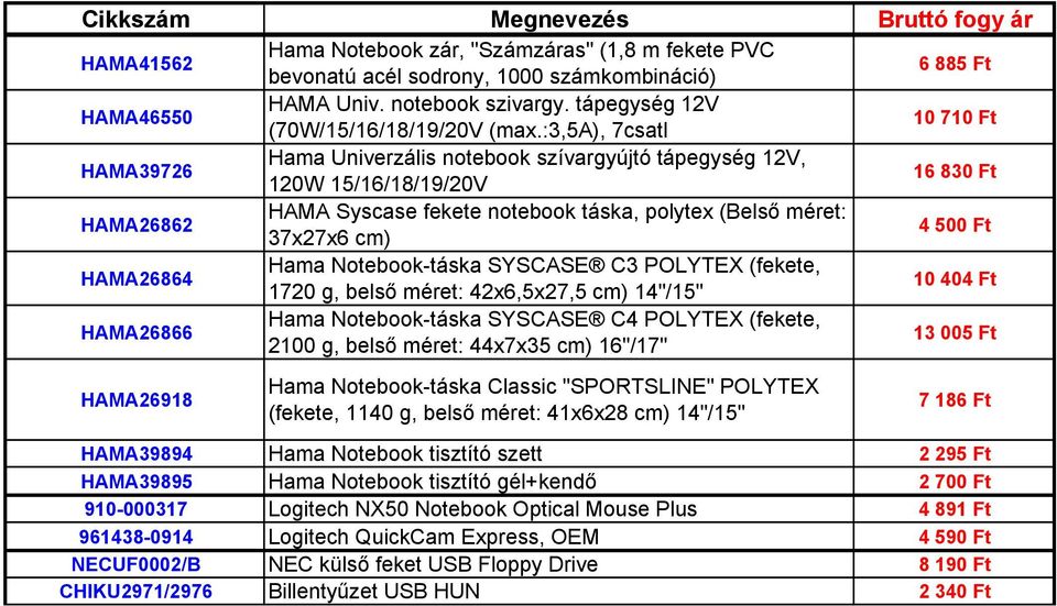 4 500 Ft HAMA26864 Hama Notebook-táska SYSCASE C3 POLYTEX (fekete, 1720 g, belsı méret: 42x6,5x27,5 cm) 14"/15" 10 404 Ft HAMA26866 Hama Notebook-táska SYSCASE C4 POLYTEX (fekete, 2100 g, belsı