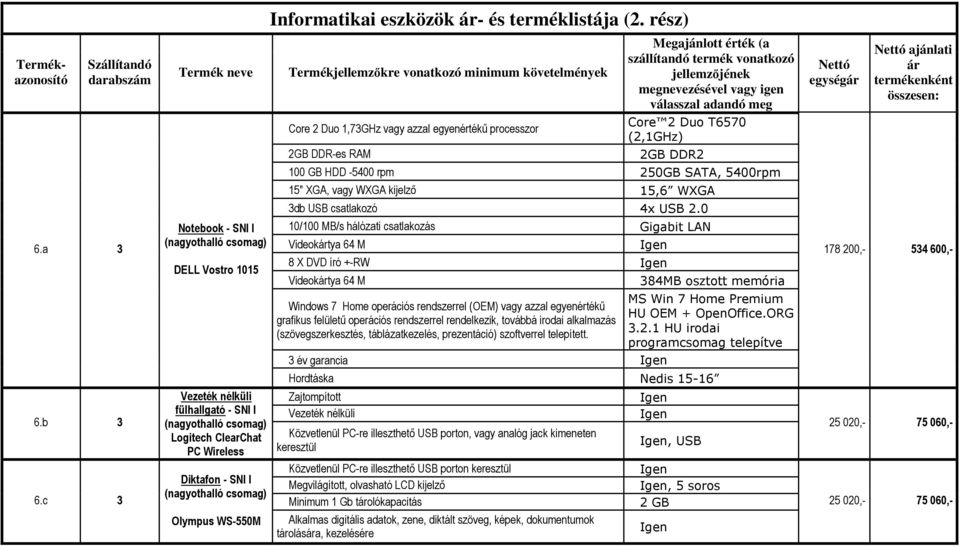 WS-550M Informatikai eszközök - és terméklistája (2.