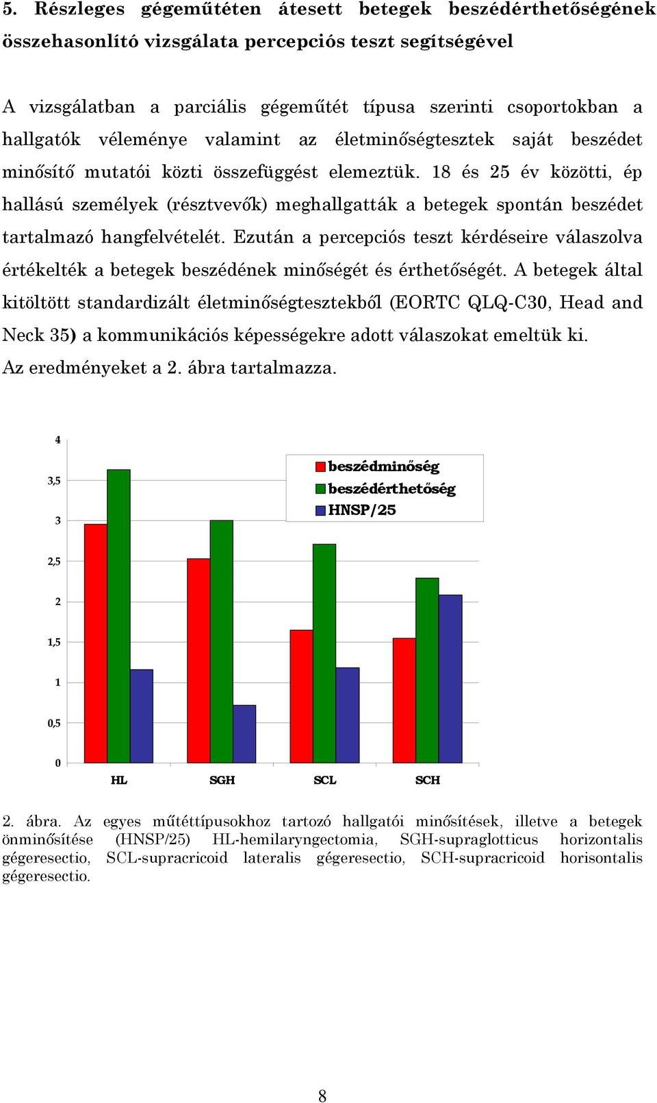 18 és 25 év közötti, ép hallású személyek (résztvevők) meghallgatták a betegek spontán beszédet tartalmazó hangfelvételét.