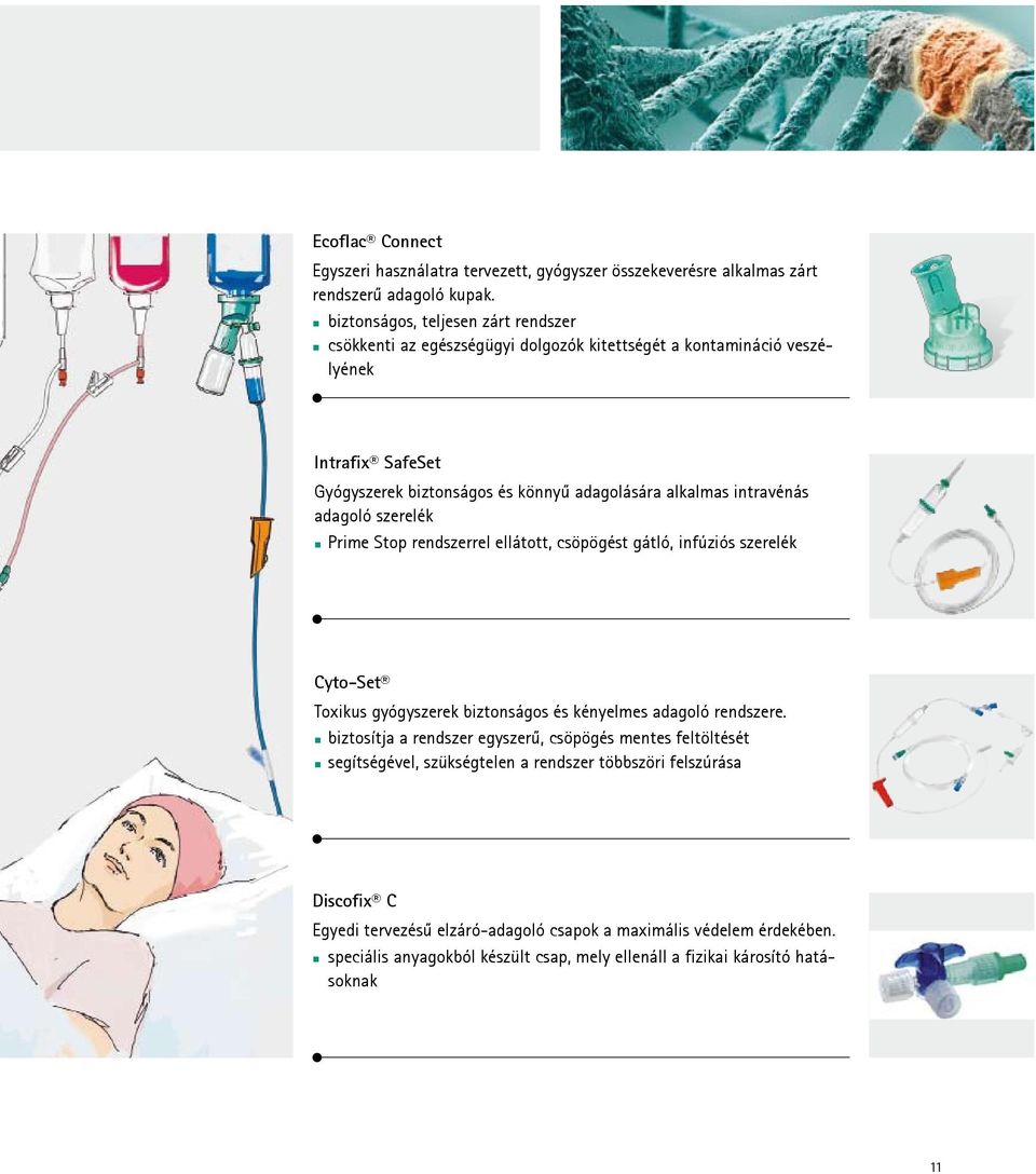 intravénás adagoló szerelék Prime Stop rendszerrel ellátott, csöpögést gátló, infúziós szerelék Cyto-Set Toxikus gyógyszerek biztonságos és kényelmes adagoló rendszere.