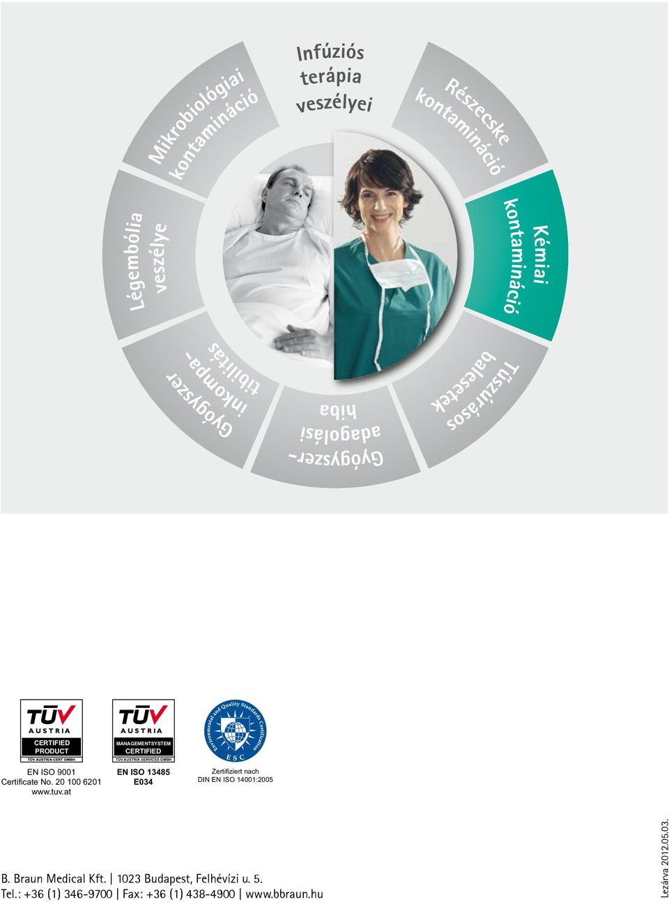 Zertifiziert nach DIN EN ISO 14001:2005 B. Braun Medical Kft.