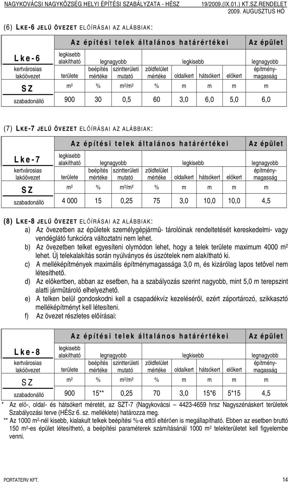 vendéglátó funkcióra változtatni nem lehet. b) Az övezetben telket egyesíteni olymódon lehet, hogy a telek területe maximum 4000 m 2 lehet.