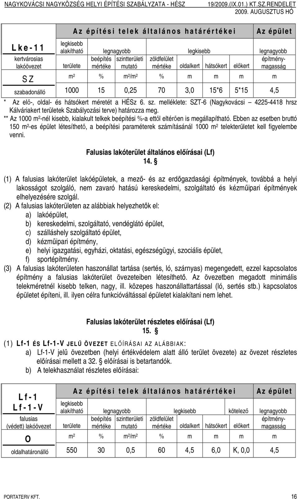 Ebben az esetben bruttó 150 m 2 -es épület létesíthetı, a beépítési paraméterek számításánál 1000 m 2 telekterületet kell figyelembe venni. Falusias lakóterület általános elıírásai (Lf) 14.