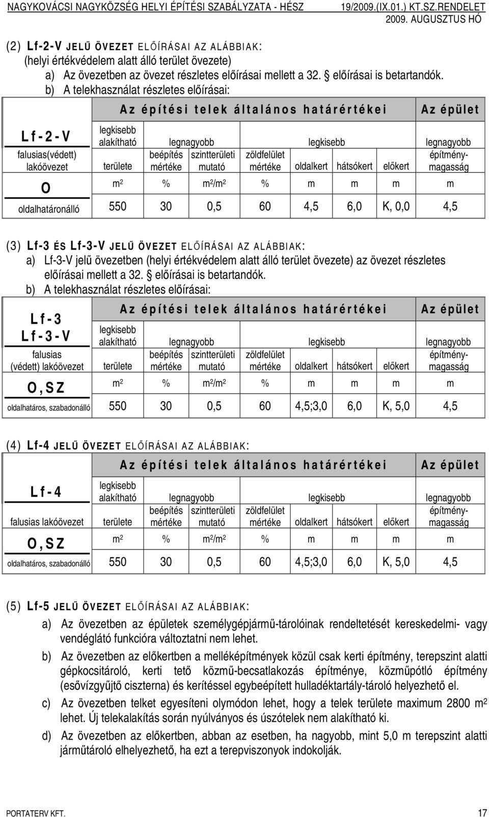 jelő övezetben (helyi értékvédelem alatt álló terület övezete) az övezet részletes elıírásai mellett a 32. elıírásai is betartandók.