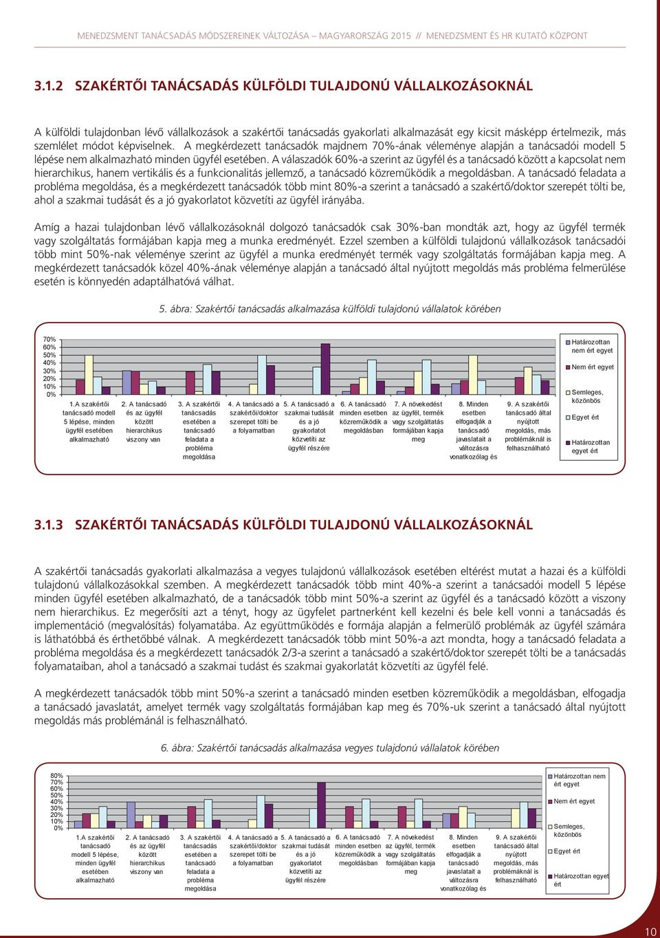 A válaszadók 60%-a szerint az ügyfél és a tanácsadó között a kapcsolat nem hierarchikus, hanem vertikális és a funkcionalitás jellemző, a tanácsadó közreműködik a megoldásban.