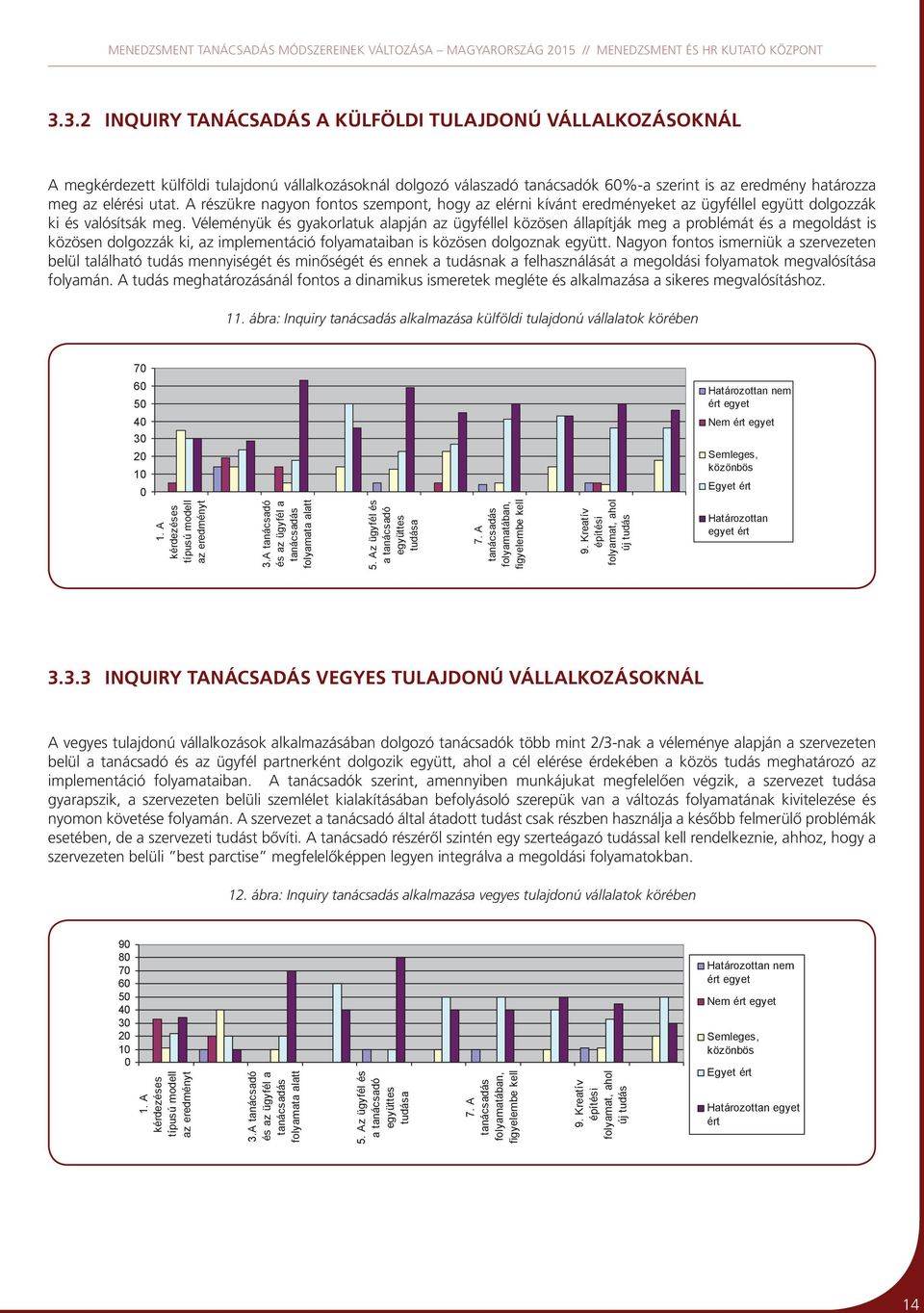 Véleményük és gyakorlatuk alapján az ügyféllel közösen állapítják meg a problémát és a megoldást is közösen dolgozzák ki, az implementáció folyamataiban is közösen dolgoznak együtt.