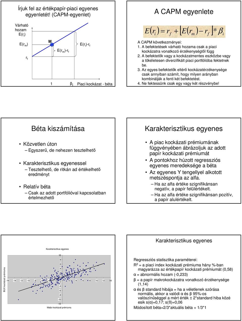 befektetések várható hozama csak a piaci kockázatra voatkozó érzékeységtől függ. befektetők vagy a kockázatmetes eszközbe vagy a tökéletese diverzifikált piaci portfólióba fektetek be. 3.