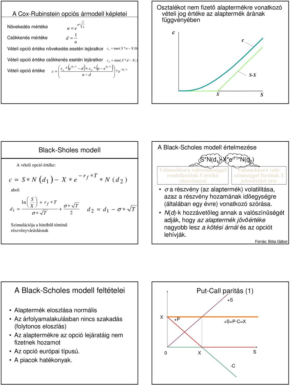 vételi opció értéke: lack-holes modell r f T c N ( d ) e N ( d ) ahol: l d + σ r f T T σ + zimulációja a hitelből törtéő részvéyváráslásak T d d σ T lack-choles modell értelmezése *N(d )-*e rf*t *N(d