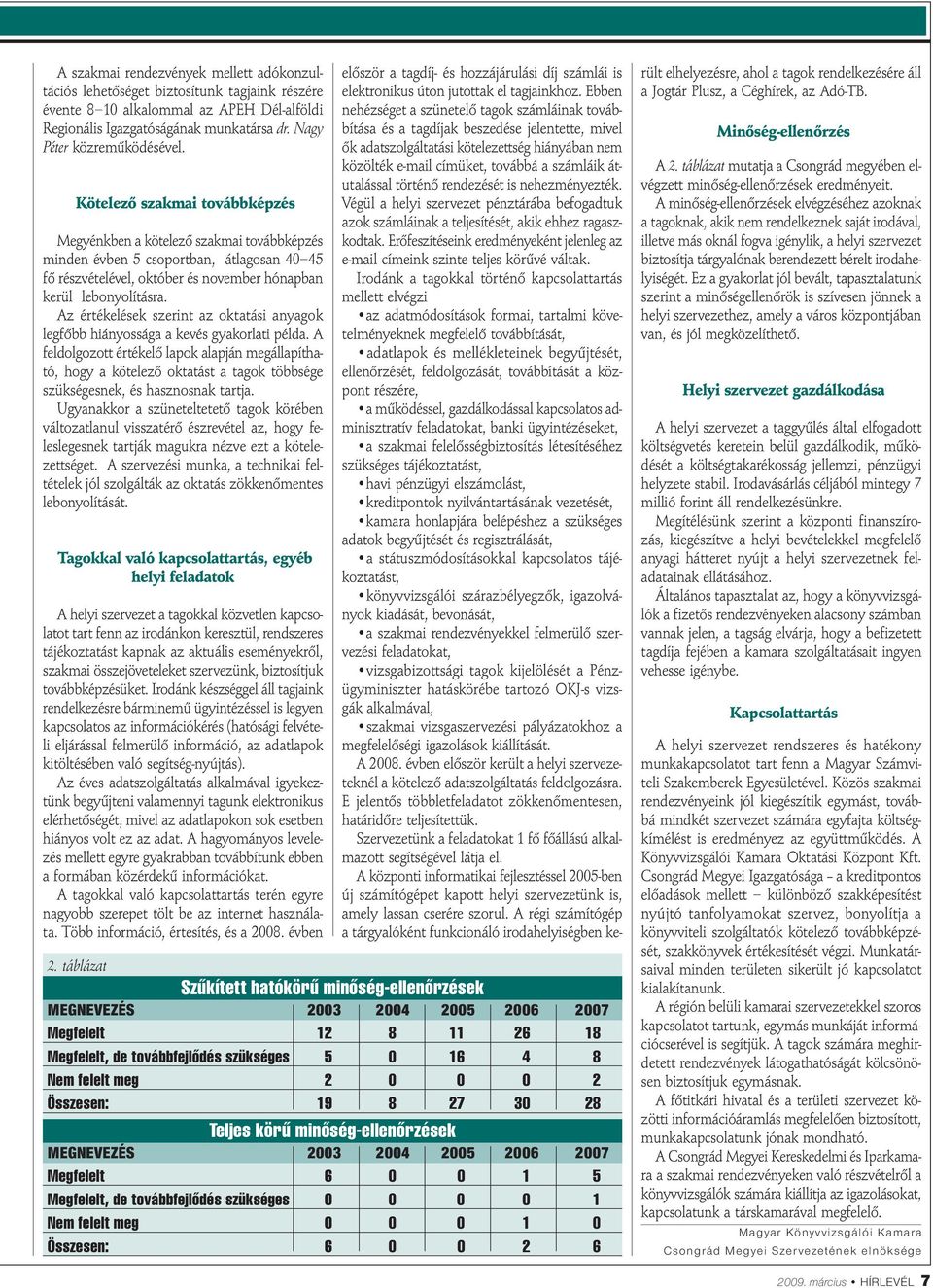 Kötelező szakmai továbbképzés Megyénkben a kötelező szakmai továbbképzés minden évben 5 csoportban, átlagosan 40 45 fő részvételével, október és november hónapban kerül lebonyolításra.