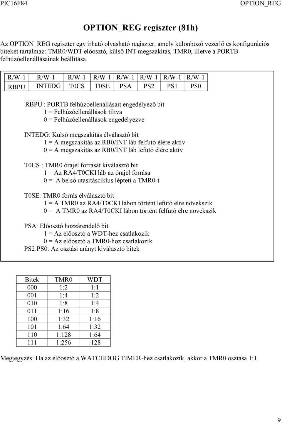 R/W-1 R/W-1 R/W-1 R/W-1 R/W-1 R/W-1 R/W-1 R/W-1 RBPU INTEDG T0CS T0SE PSA PS2 PS1 PS0 RBPU : PORTB felhúzóellenállásait engedélyező bit 1 = Felhúzóellenállások tiltva 0 = Felhúzóellenállások