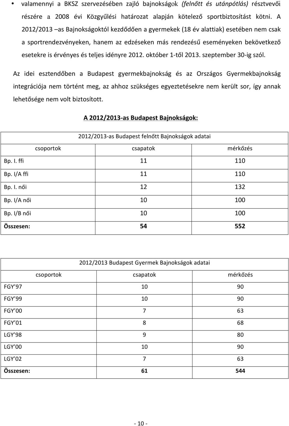 idényre 2012. október 1- től 2013. szeptember 30- ig szól.