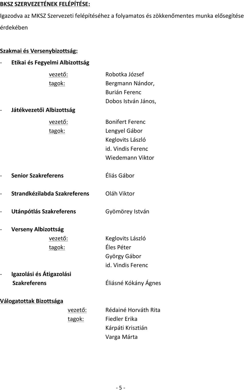 Vindis Ferenc Wiedemann Viktor - Senior Szakreferens Éliás Gábor - Strandkézilabda Szakreferens Oláh Viktor - Utánpótlás Szakreferens Gyömörey István - - Verseny Albizottság vezető: tagok: