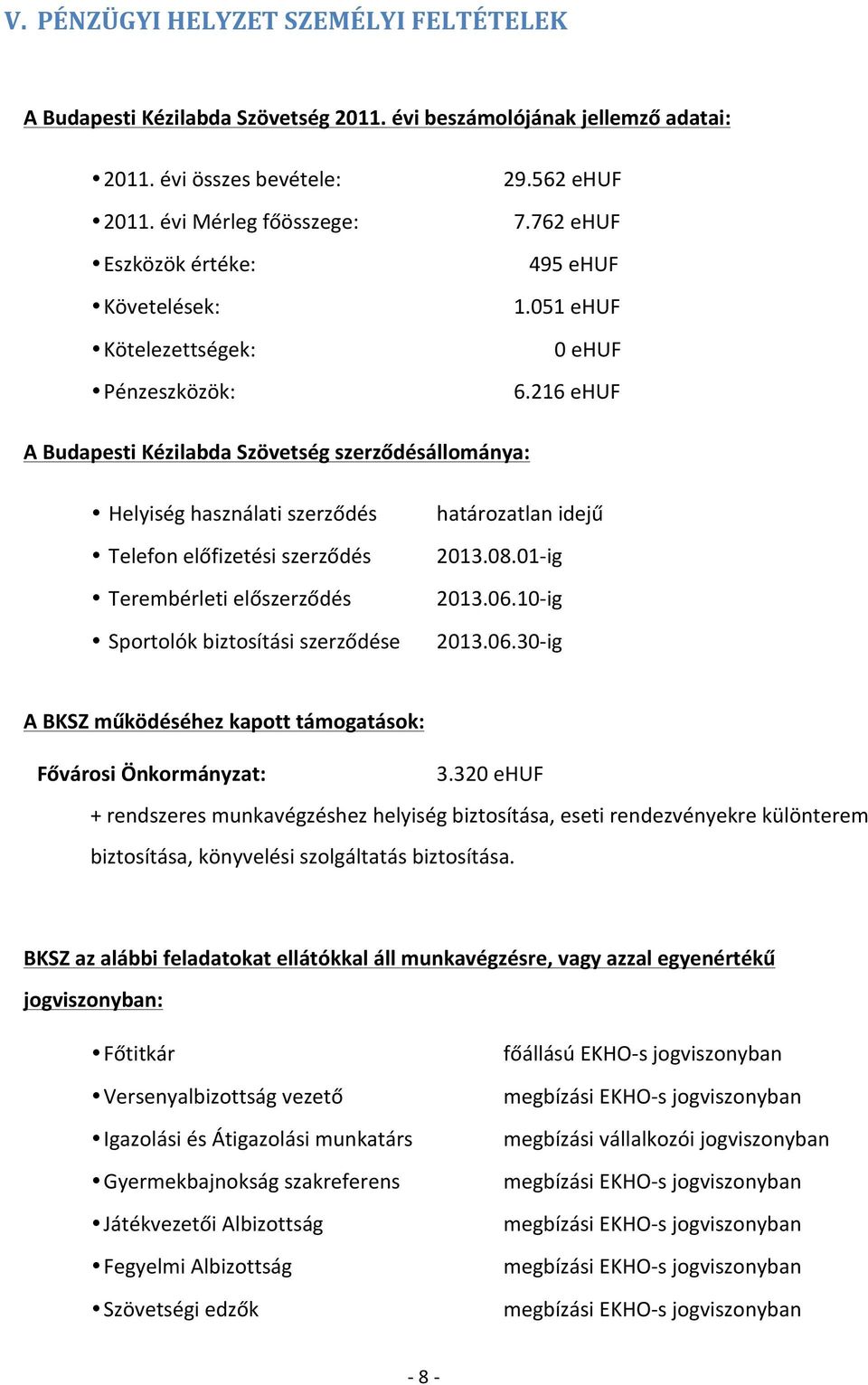 216 ehuf A Budapesti Kézilabda Szövetség szerződésállománya: Helyiség használati szerződés Telefon előfizetési szerződés Terembérleti előszerződés Sportolók biztosítási szerződése határozatlan idejű