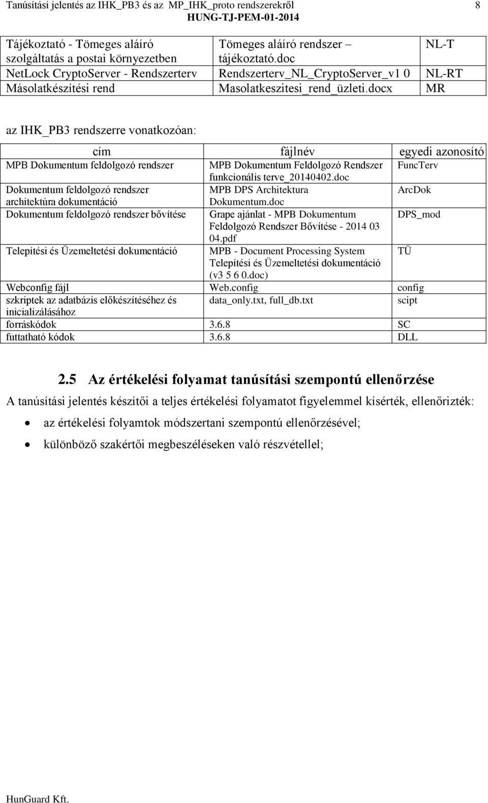 docx MR az IHK_PB3 rendszerre vonatkozóan: cím fájlnév egyedi azonosító MPB Dokumentum feldolgozó rendszer MPB Dokumentum Feldolgozó Rendszer FuncTerv funkcionális terve_20140402.