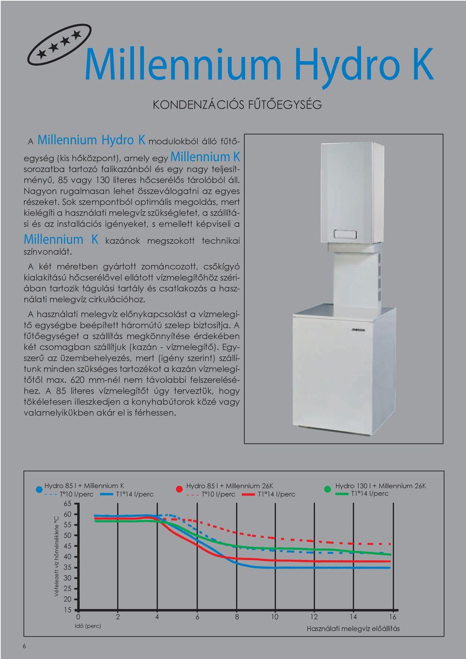 Sok szempontból optimális megoldás, mert kielégíti a használati melegvíz szükségletet, a szállítási és az installációs igényeket, s emellett képviseli a Millennium K kazánok megszokott technikai