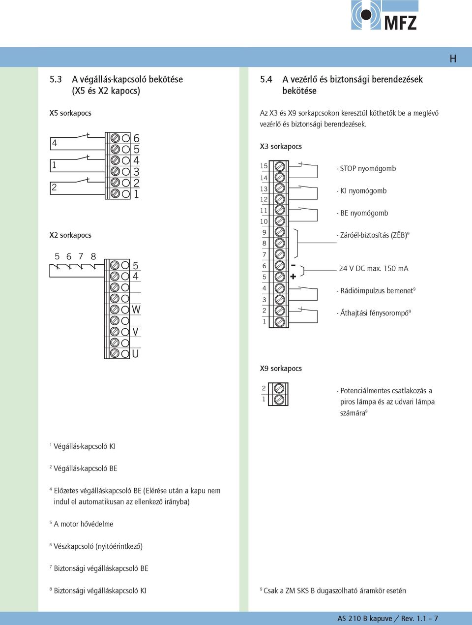 Boxufsteckantriebe X sorkapocs STOP nyomógomb KI nyomógomb KU KE N 0 BE nyomógomb X sorkapocs 7 KU 7 KE 9 7 N 8 Záróélbiztosítás (ZÉB) 9 min 6 7 8 W U 7 6 X9 sorkapocs D max.