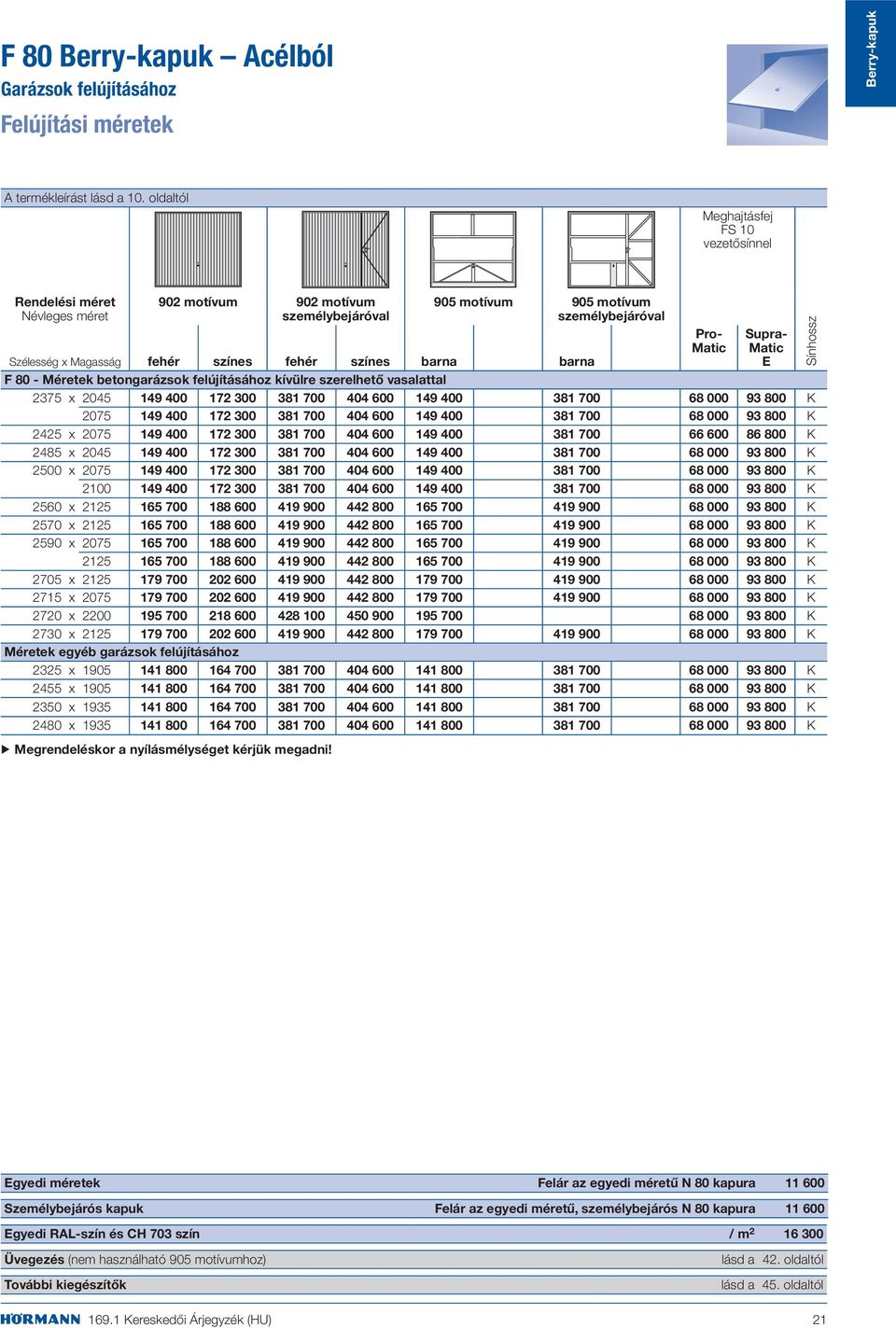 színes barna barna Pro- Matic Supra- Matic E F 80 - Méretek betongarázsok felújításához re szerelhető vasalattal 2375 x 2045 149 400 172 300 381 700 404 600 149 400 381 700 68 000 93 800 K 2075 149