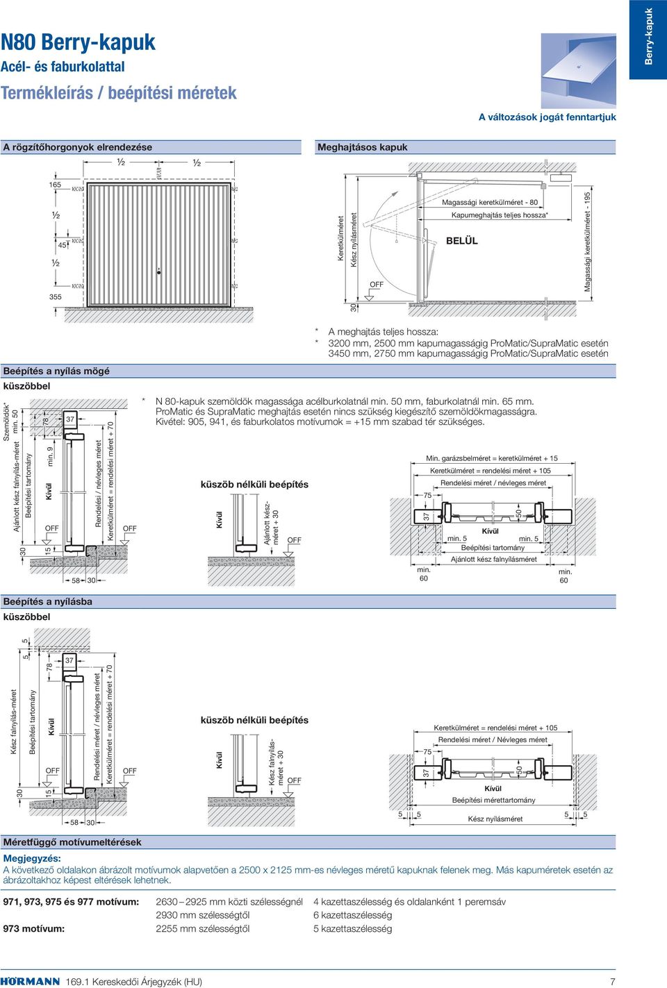 ProMatic/SupraMatic esetén 3450 mm, 2750 mm kapumagasságig ProMatic/SupraMatic esetén Beépítés a nyílás mögé küszöbbel Szemöldök* min. 50 Ajánlott kész falnyílás-méret 30 Beépítési tartomány 78 min.