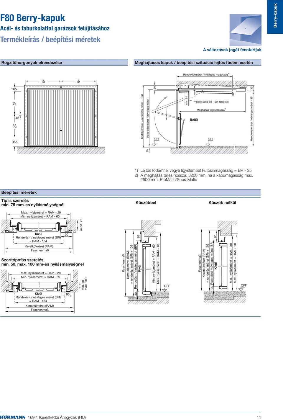 ProMatic/SupraMatic Beépítési méretek Tiplis szerelés min. 75 mm-es nyílásmélységnél Max. nyílásméret = RAM - 20 Min. nyílásméret = RAM - 60 Küszöbbel Küszöb nélkül mind.