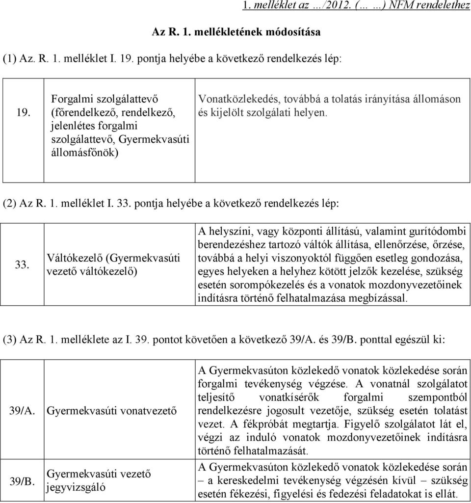 Vonatközlekedés, továbbá a tolatás irányítása állomáson és kijelölt szolgálati helyen. (2) Az R. 1. melléklet I. 33. pontja helyébe a következő rendelkezés lép: 33.