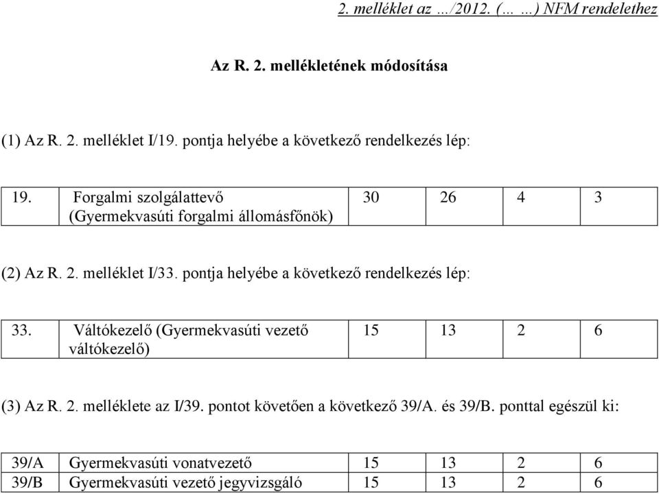 pontja helyébe a következő rendelkezés lép: 33. Váltókezelő (Gyermekvasúti vezető váltókezelő) 15 13 2 6 (3) Az R. 2. melléklete az I/39.