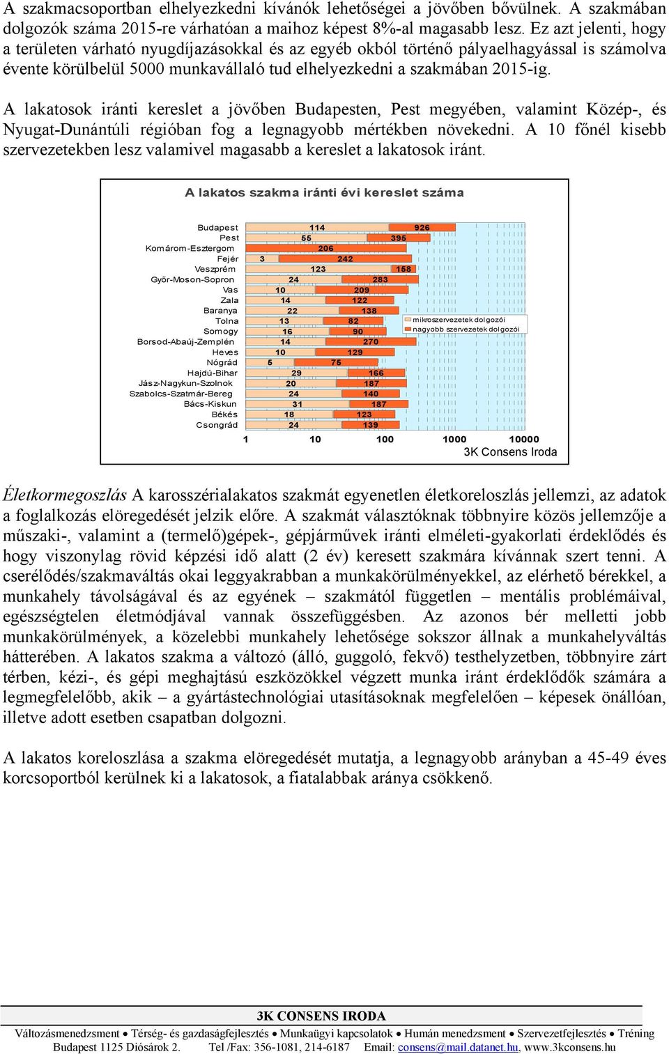 A lakatosok iránti kereslet a jövőben Budapesten, Pest megyében, valamint Közép-, és Nyugat-Dunántúli régióban fog a legnagyobb mértékben növekedni.