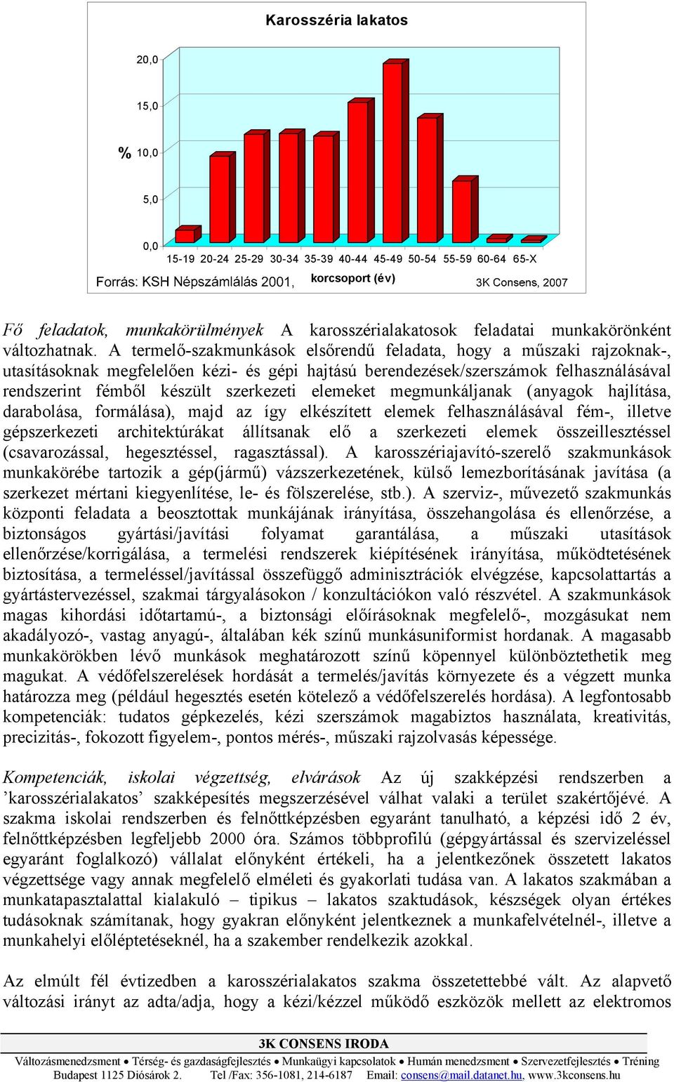 A termelő-szakmunkások elsőrendű feladata, hogy a műszaki rajzoknak-, utasításoknak megfelelően kézi- és gépi hajtású berendezések/szerszámok felhasználásával rendszerint fémből készült szerkezeti