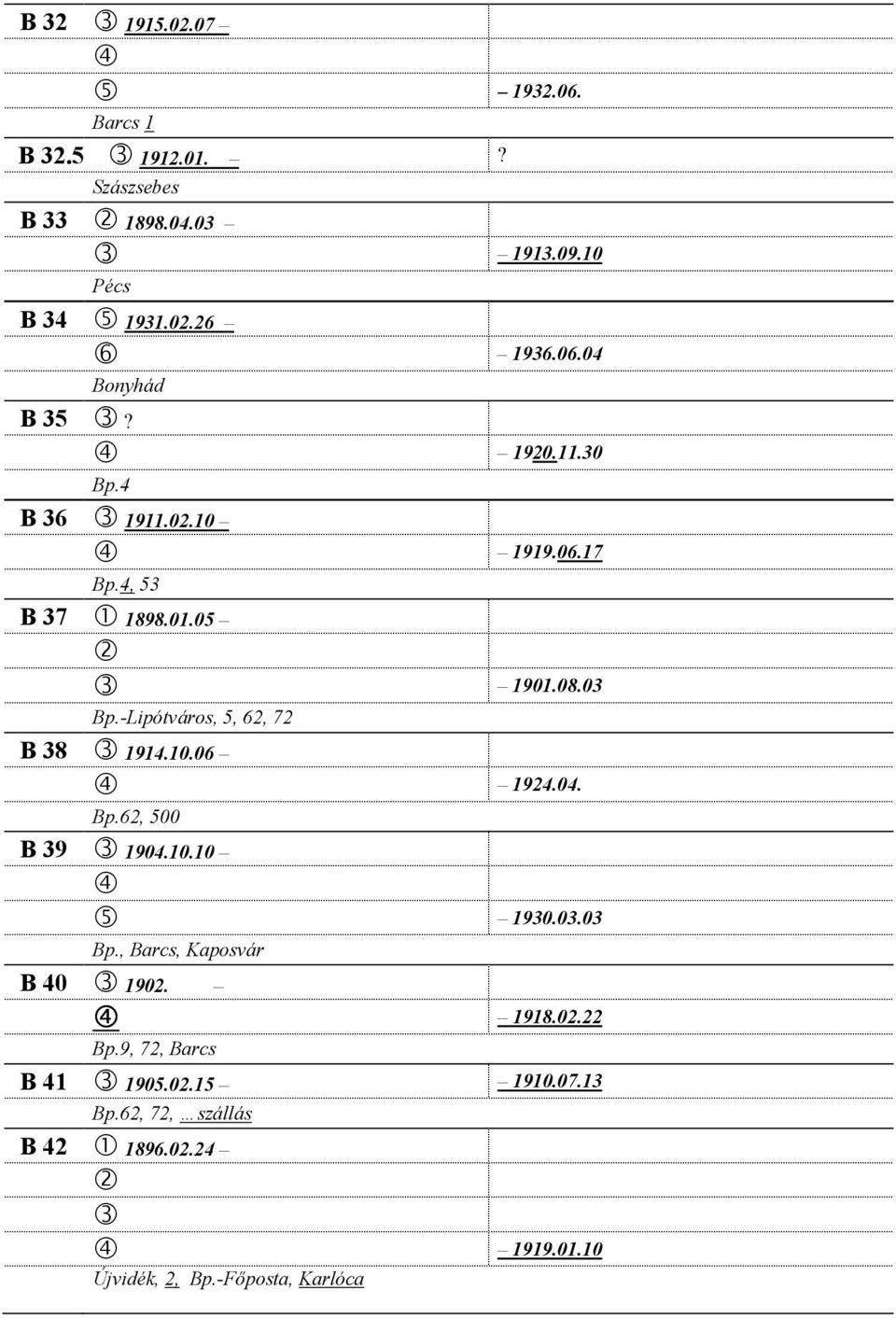10.10 190.0.0 Bp., Barcs, Kaposvár B 0 190. 1918.0. Bp.9, 7, Barcs B 1 190.0.1 1910.07.1 Bp.