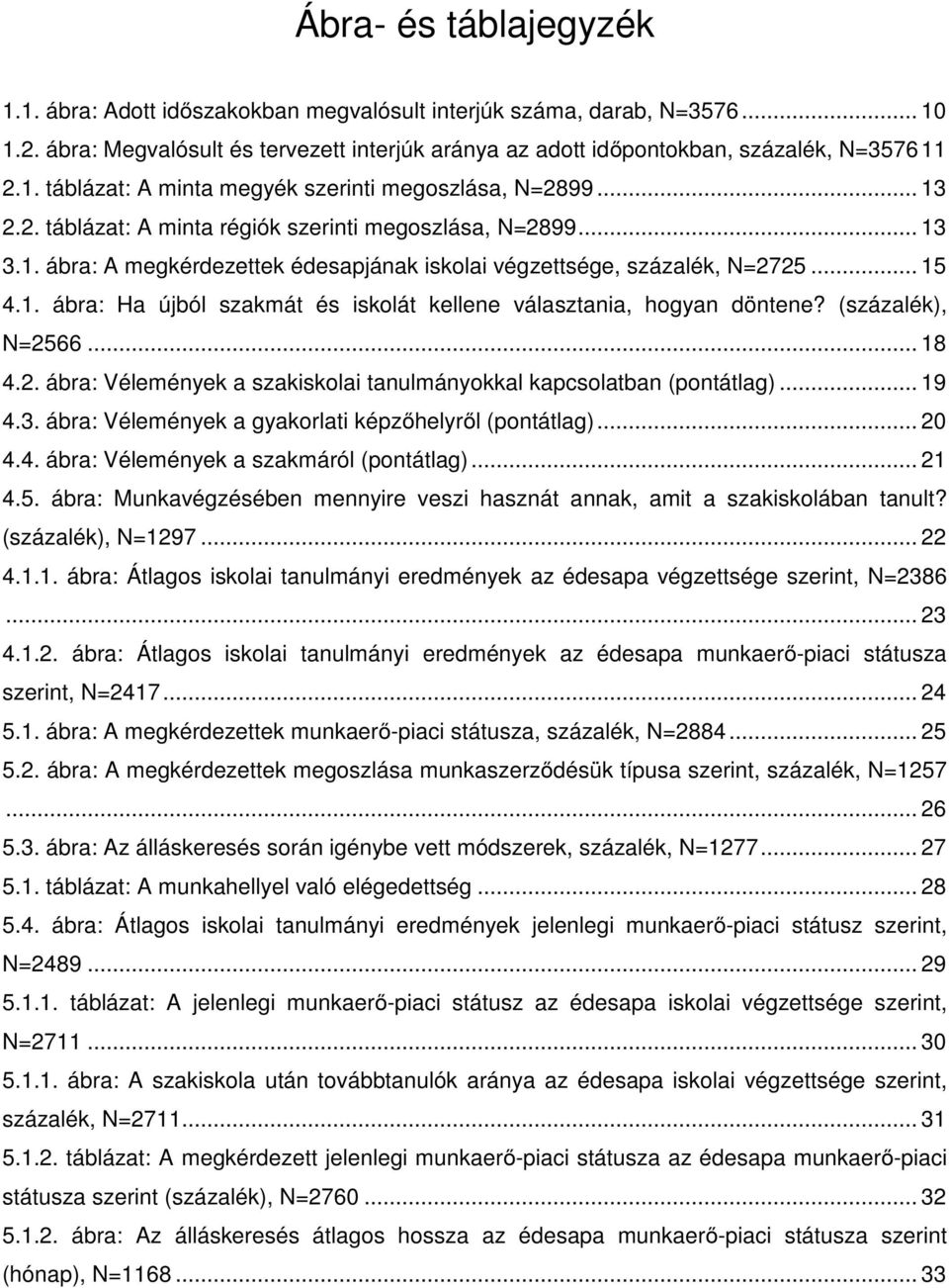 (százalék), N=2566... 18 4.2. ábra: Vélemények a szakiskolai tanulmányokkal kapcsolatban (pontátlag)... 19 4.3. ábra: Vélemények a gyakorlati képzőhelyről (pontátlag)... 20 4.4. ábra: Vélemények a szakmáról (pontátlag).