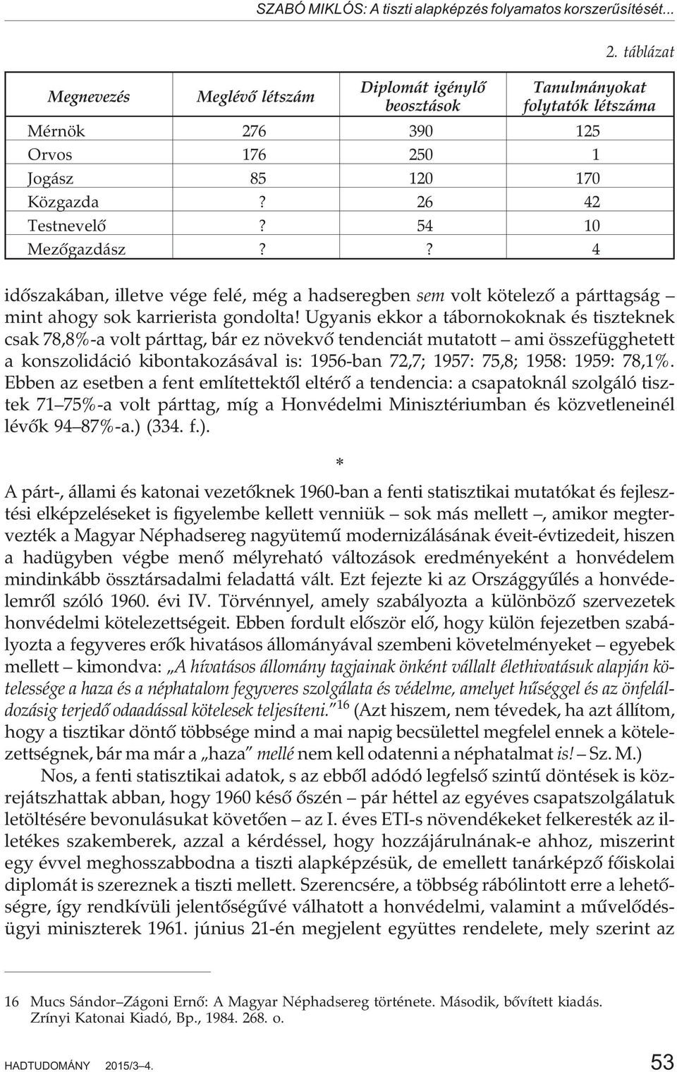 ? 4 idõszakában, illetve vége felé, még a hadseregben sem volt kötelezõ a párttagság mint ahogy sok karrierista gondolta!