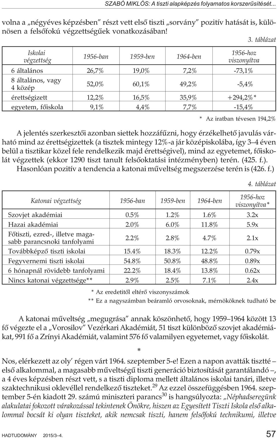 +294,2% egyetem, fõiskola 9,1% 4,4% 7,7% -15,4% Az iratban tévesen 194,2% A jelentés szerkesztõi azonban siettek hozzáfûzni, hogy érzékelhetõ javulás várható mind az érettségizettek (a tisztek