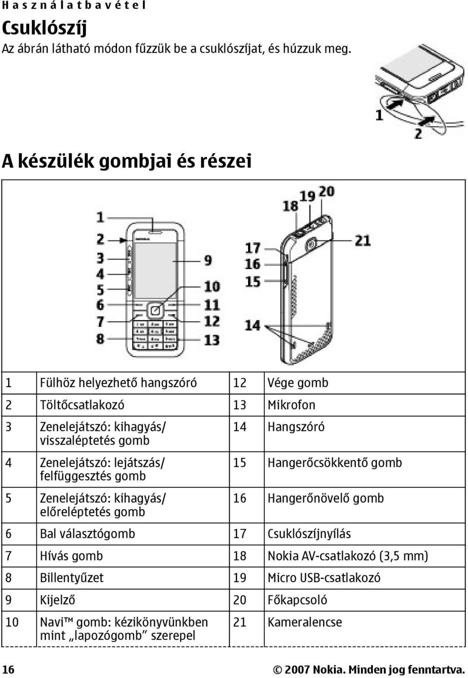 Zenelejátszó: lejátszás/ felfüggesztés gomb 5 Zenelejátszó: kihagyás/ előreléptetés gomb 14 Hangszóró 15 Hangerőcsökkentő gomb 16 Hangerőnövelő gomb 6 Bal