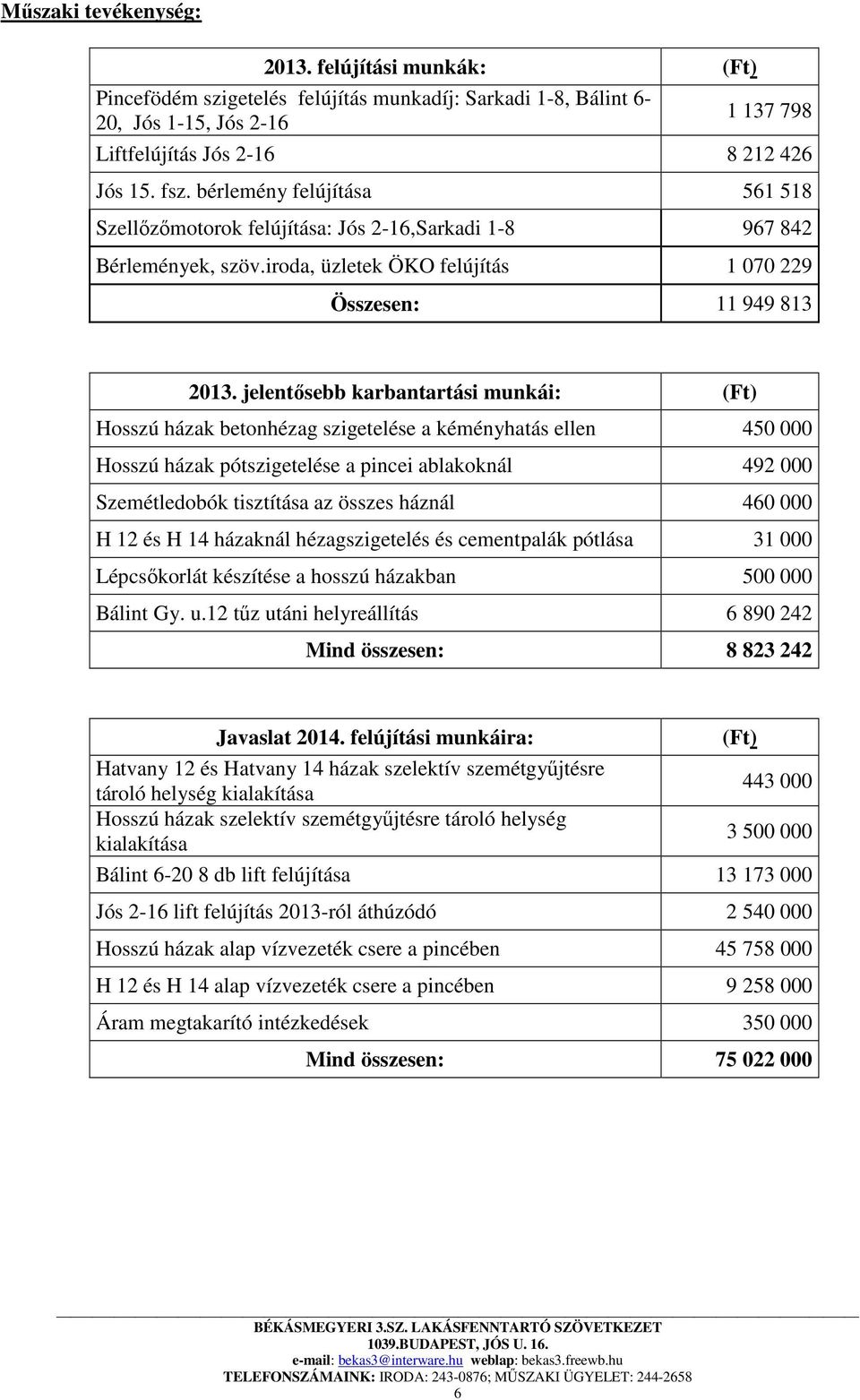 jelentősebb karbantartási munkái: (Ft) Hosszú házak betonhézag szigetelése a kéményhatás ellen 450 000 Hosszú házak pótszigetelése a pincei ablakoknál 492 000 Szemétledobók tisztítása az összes