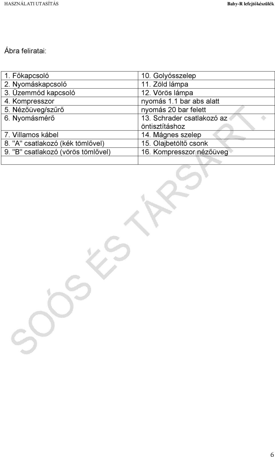 Nézőüveg/szűrő nyomás 20 bar felett 6. Nyomásmérő 13. Schrader csatlakozó az öntisztításhoz 7.