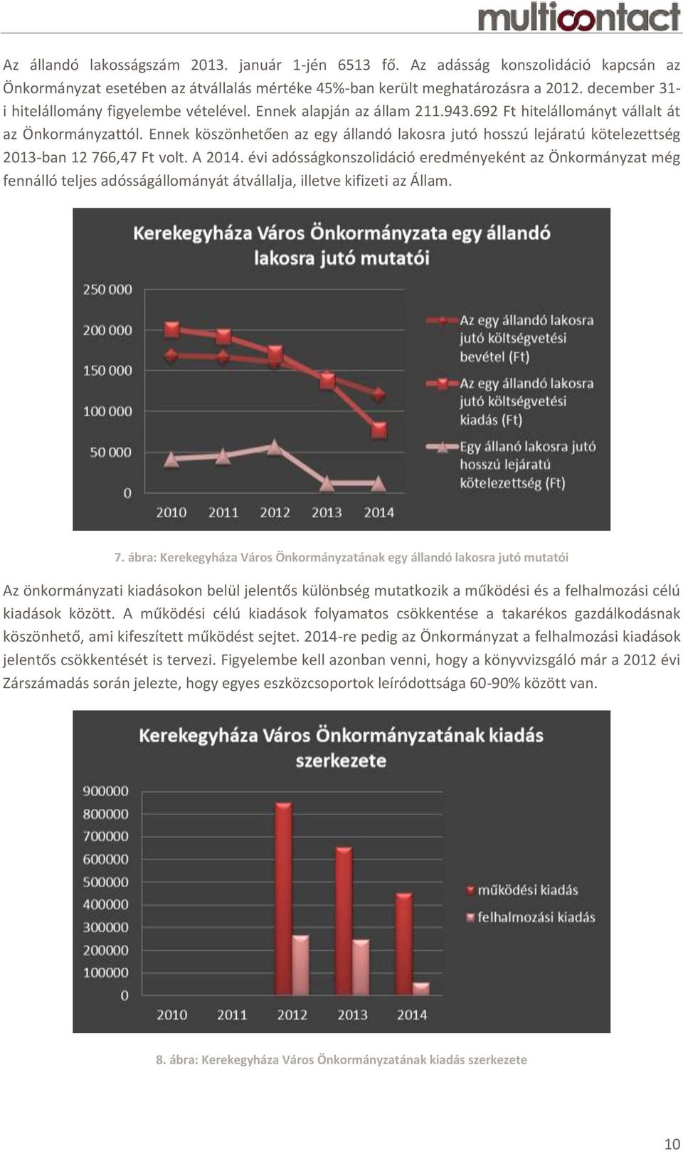 Ennek köszönhetően az egy állandó lakosra jutó hosszú lejáratú kötelezettség 2013-ban 12 766,47 Ft volt. A 2014.